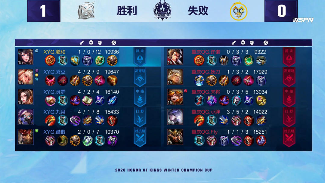 攻重心的主 攻重心的主