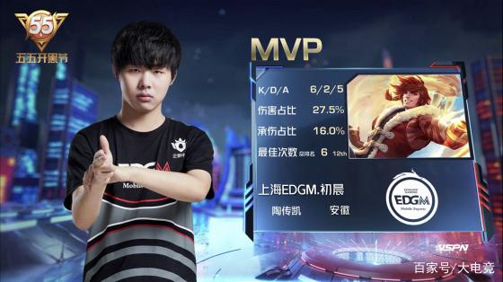 [国]U17亚洲杯预选赛：韩国VS中国.