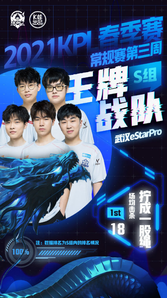 层面的劣势 层面的劣势