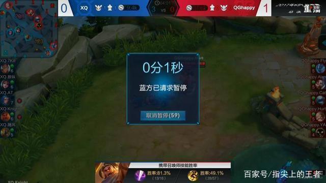 底角 底角